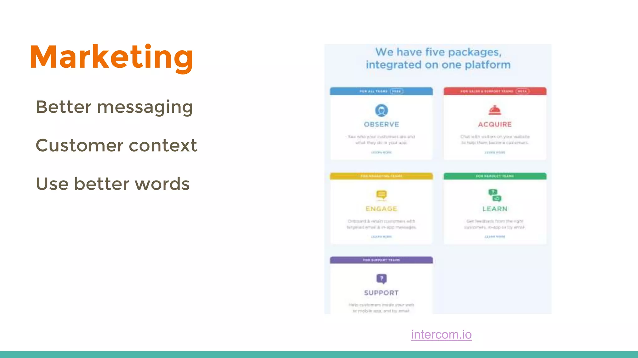 Marketing
Better messaging
Customer context
Use better words
intercom.io
 