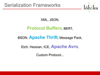 Serialization Frameworks

                  XML, JSON,

          Protocol Buffers, BERT,

     BSON, Apache    Thrift, Message Pack,

       Etch, Hessian, ICE, Apache   Avro,
               Custom Protocol...
 