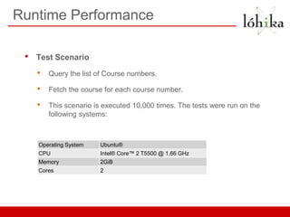 Runtime Performance

 •   Test Scenario

     •   Query the list of Course numbers.

     •   Fetch the course for each course number.

     •   This scenario is executed 10,000 times. The tests were run on the
         following systems:



     Operating System   Ubuntu®
     CPU                Intel® Core™ 2 T5500 @ 1.66 GHz
     Memory             2GiB
     Cores              2
 
