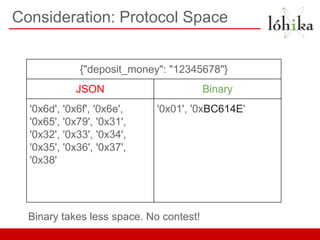 Consideration: Protocol Space


             {"deposit_money": "12345678"}
             JSON                        Binary...