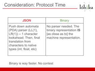 Consideration: Protocol Time


            JSON                      Binary
  Push down automata         No parser needed....