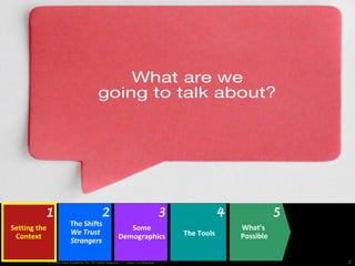 Setting the Context Some Demographics The Tools What’s  Possible 1 2 3 4 5 The Shifts We Trust  Strangers 