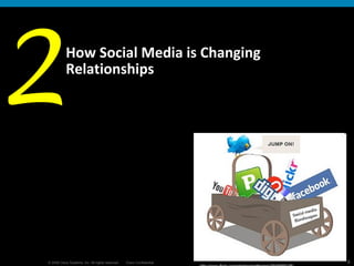 How Social Media is Changing Relationships 2 http://www.flickr.com/photos/matthamm/2945559128/ 
