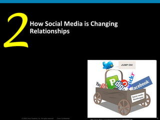 <ul><li>How Social Media is Changing Relationships </li></ul>2 http://www.flickr.com/photos/matthamm/2945559128/ 