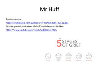Mr Huff
Teachers notes:
resource.scholastic.com.au/resourcefiles/8368985_37512.doc
Cute stop-motion video of Mr huff made by Anna Walker:
https://www.youtube.com/watch?v=0XganveY7Us
 