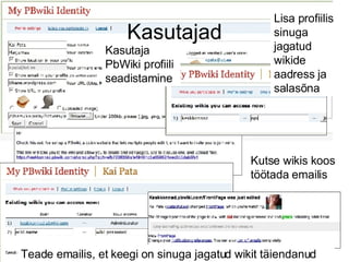 Kasutajad Kutse wikis koos töötada emailis Kasutaja PbWiki profiili seadistamine Lisa profiilis sinuga jagatud wikide aadress ja salasõna Teade emailis, et keegi on sinuga jagatud wikit täiendanud 