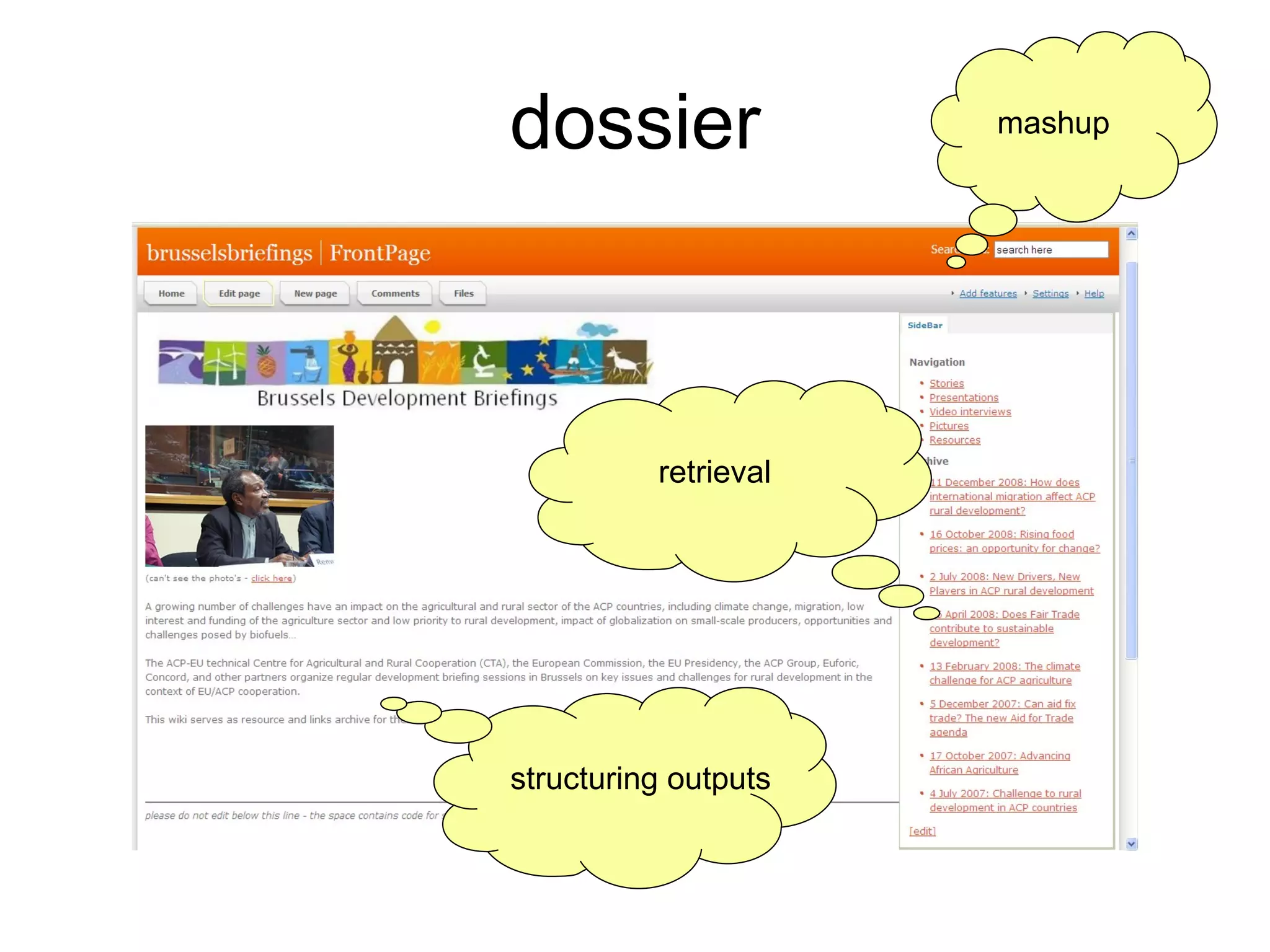 dossier structuring outputs mashup retrieval