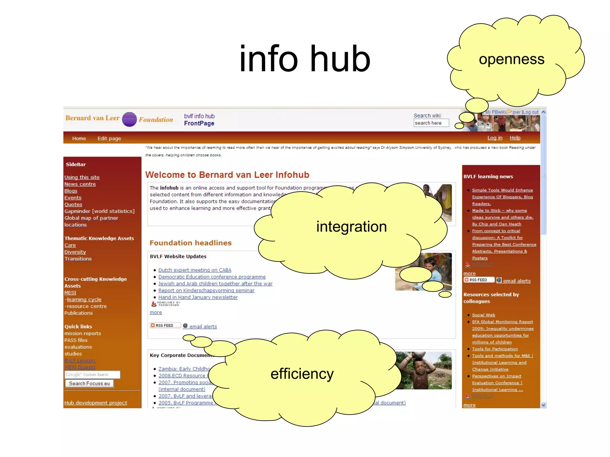 info hub efficiency openness integration