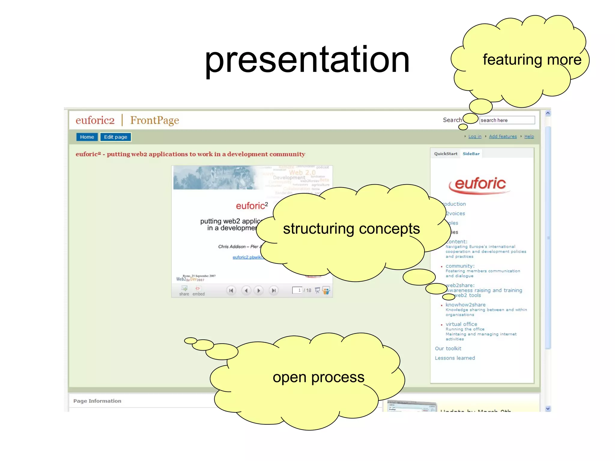 presentation open process featuring more structuring concepts