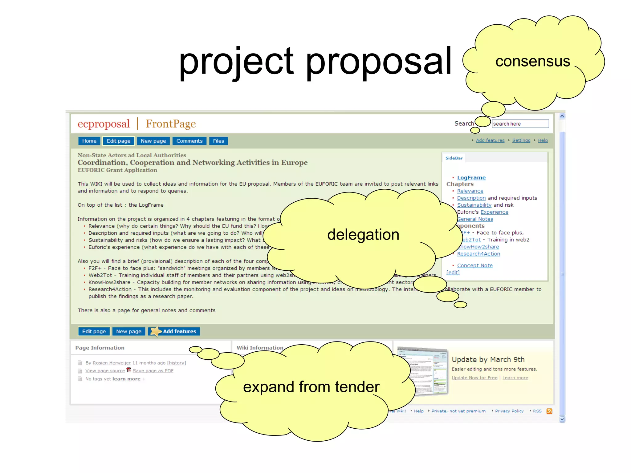 project proposal expand from tender consensus delegation