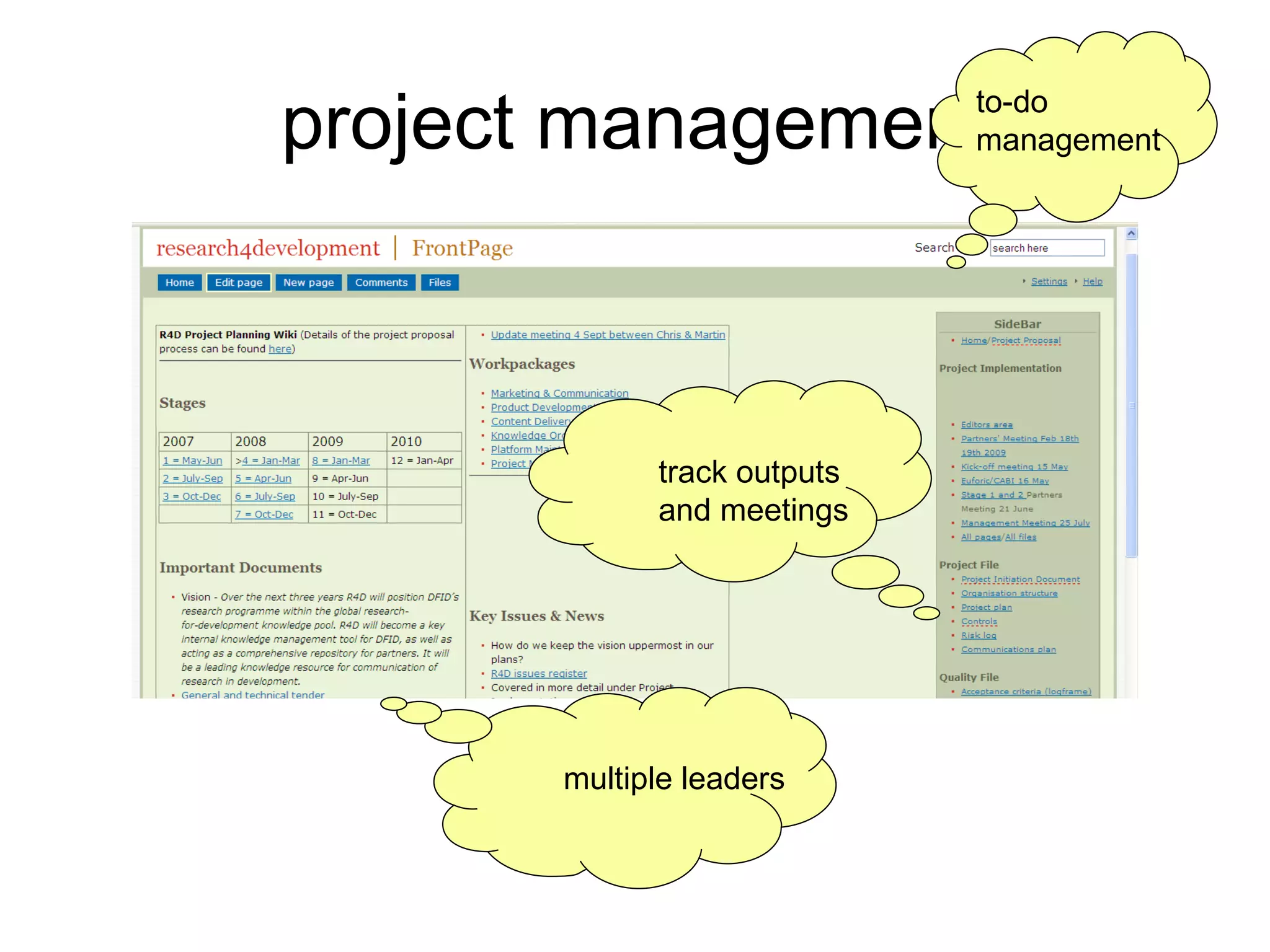 project management multiple leaders to-do management track outputs and meetings