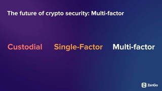 The future of crypto security: Multi-factor
Custodial Single-Factor Multi-factor
 