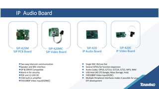 SIP-K20M
SIP PCB Board
SIP-K20MC
SIP Video Board
IP Audio Board
SIP-K20
IP Audio Board
Two-way intercom communication
Speaker and MIC interface
SIP & ONVIF Compatible
Alarm in for security
POE and 12-24V DC
15W built-in amplifier
FHD1080P Video Input(K20MC)
SIP-K20C
IP Video Board
 Single MIC IN/Line Out
 Several GPIOs for function expansion
 Audio Codec: OPUS, G711U, G711A, G722, MP3, WAV
 USB Host (4G LTE Dongle, Mass Storage, Hub)
 FHD1080P Video Input(K20C)
 Multiple Peripheral Interfaces makes it possible for your
DIY development
 