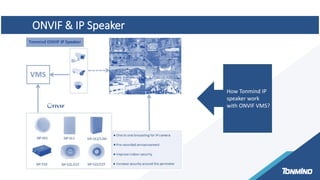 How Tonmind IP
speaker work
with ONVIF VMS?
ONVIF & IP Speaker
 