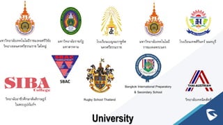 University
มหาวิทยาลัยราชภัฏ
มหาสารคาม
มหาวิทยาลัยเทคโนโลยีราชมงคลศรีวิชัย
วิทยาเขตนครศรีธรรมราช ไสใหญ่
มหาวิทยาลัยเทคโนโลยี
ราชมงคลพระนคร
โรงเรียนเทพศิรินทร์ นนทบุรี
วิทยาลัยอาชีวศึกษาสันติราษฎร์
ในพระอุปถัมภ์ฯ
Bangkok International Preparatory
& Secondary School
Rugby School Thailand
SBAC
โรงเรียนเบญจมราชูทิศ
นครศรีธรรมราช
วิทยาลัยเทคนิคสัตหีบ
 