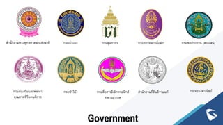 Government
กรมประมง
สานักงานพระพุทธศาสนาแห่งชาติ กรมศุลกากร กรมการทหารสื่อสาร กรมชลประทาน (สามเสน)
กรมส่งเสริมและพัฒนา
คุณภาพชีวิตคนพิการ
กรมป่าไม้ กรมสื่อสารอิเล็กทรอนิกส์
ทหารอากาศ
สานักงานที่ดินติวานนท์ กระทรวงพาณิชย์
 
