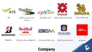 Company
บริษัท ไทยเบฟเวอเรจ จากัด
(มหาชน)
AIS บริษัท ซีพีแรม จากัด บริษัท สรรพสินค้าเซ็นทรัล จากัด บริษัท เบียร์สิงห์ จากัด
Bridgestone ทางด่วนและรถไฟฟ้ากรุงเทพ
บริษัท สุรากระทิงแดง (1988) จากัด บริษัท วิริยะประกันภัย จากัด Jet Express
 