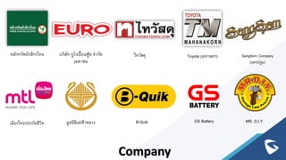 Company
บริษัท ยูโรเปี้ยนฟู้ด จากัด
(มหาชน
หลักทรัพย์กสิกรไทย Toyota (มหานคร)
เมืองไทยประกันชีวิต B-Quik
มูลนิธิแม่ฟ้าหลวง GS Battery MR. D.I.Y.
ไทวัสดุ SangSom Company
(นครปฐม)
 