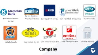 Company
Pataya Food Industries
ธนาคารเกียรตินาคิน จากัด
(มหาชน)
บริษัท ราชธานีลิสซิ่ง จากัด (มหาชน)
ศรีสวัสดิ์คอร์ปอเรชั่น บริษัท คาราบาวตะวันแดง จากัด
Narai Intertrade Co., Ltd บริษัท น้าตาลกุมภวาปี จากัด บ้านแสนสิริ พัฒนาการ
.
ธนาคารยูโอบี จากัด (มหาชน) Mega We Care PCL
 