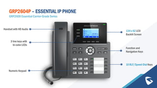 GRP2604P – ESSENTIAL IP PHONE
GRP260X Essential Carrier-Grade Series
Handset with HD Audio
3 line keys with
bi-color LEDs
Numeric Keypad
134 x 62 LCD
Backlit Screen
Function and
Navigation Keys
10 BLF/Speed-Dial Keys
 