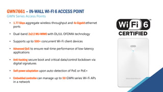 GWN7661 – IN-WALL WI-FI 6 ACCESS POINT
GWN Series Access Points
• 1.77 Gbps aggregate wireless throughput and 4x Gigabit ethernet
ports
• Dual-band 2x2:2 MU-MIMO with DL/UL OFDMA technology
• Supports up to 500+ concurrent Wi-Fi client devices
• Advanced QoS to ensure real-time performance of low-latency
applications
• Anti-hacking secure boot and critical data/control lockdown via
digital signatures
• Self-power adaptation upon auto-detection of PoE or PoE+
• Embedded controller can manage up to 50 GWN series Wi-Fi APs
in a network
 