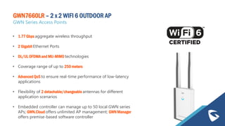 • 1.77 Gbps aggregate wireless throughput
• 2 Gigabit Ethernet Ports
• DL/UL OFDMA and MU-MIMO technologies
• Coverage range of up to 250 meters
• Advanced QoS to ensure real-time performance of low-latency
applications
• Flexibility of 2 detachable/changeable antennas for different
application scenarios
• Embedded controller can manage up to 50 local GWN series
APs; GWN.Cloud offers unlimited AP management; GWN Manager
offers premise-based software controller
GWN7660LR – 2 x 2 WIFI 6 OUTDOOR AP
GWN Series Access Points
 