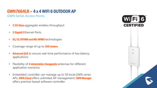 • 3.55 Gbps aggregate wireless throughput
• 2 Gigabit Ethernet Ports
• DL/UL OFDMA and MU-MIMO technologies
• Coverage range of up to 300 meters
• Advanced QoS to ensure real-time performance of low latency
applications
• Flexibility of 4 detachable/changeable antennas for different
application scenarios
• Embedded controller can manage up to 50 local GWN series
APs; GWN.Cloud offers unlimited AP management; GWN Manager
offers premise-based software controller
GWN7664LR – 4 x 4 WIFI 6 OUTDOOR AP
GWN Series Access Points
 