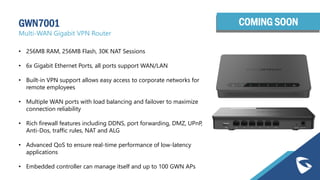 GWN7001
Multi-WAN Gigabit VPN Router
• 256MB RAM, 256MB Flash, 30K NAT Sessions
• 6x Gigabit Ethernet Ports, all ports support WAN/LAN
• Built-in VPN support allows easy access to corporate networks for
remote employees
• Multiple WAN ports with load balancing and failover to maximize
connection reliability
• Rich firewall features including DDNS, port forwarding, DMZ, UPnP,
Anti-Dos, traffic rules, NAT and ALG
• Advanced QoS to ensure real-time performance of low-latency
applications
• Embedded controller can manage itself and up to 100 GWN APs
COMING SOON
 
