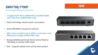 GWN7700/7700P
Unmanaged Network Switches
• 5 Gigabit RJ45 Ports (GWN7700 and GWN7700P)
and 4 PoE Ports (GWN7700P only)
• Green technology reduces power consumption
• Audio MDI/MDIX crossover for all ports
• 802.3 af/at compliant up to 30W on each port, total
60W power budget (GWN7700P only)
• Broadcast/Multicast/Unicast Storm Control (fixed to
100 Mbps) to monitor traffic levels
• QoS – Supports default strict priority when present
NEW
 