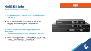 GWN780X Series
Enterprise Layer-2 Switches
• 8/16/24 Gigabit Ethernet ports and 2/4 Gigabit
SFP ports
• 4k VLAN supported, port-based VLAN, VLAN
tagging and spanning tree configuration
• Smart power control to support dynamic
PoE/PoE+
power allocation per port for the PoE models
• Device management via SNMP, RMON, CLI, HTTPS,
TR069, GWN Manager, GWN.Cloud
NEW
 