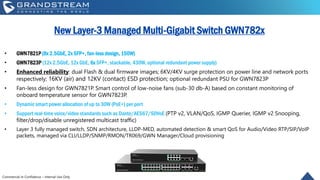 New Layer-3 Managed Multi-Gigabit Switch GWN782x
• GWN7821P (8x 2.5GbE, 2x SFP+, fan-less design, 150W)
• GWN7823P (12x 2.5GbE, 12x GbE, 6x SFP+, stackable, 430W, optional redundant power supply)
• Enhanced reliability: dual Flash & dual firmware images; 6KV/4KV surge protection on power line and network ports
respectively; 16KV (air) and 12KV (contact) ESD protection; optional redundant PSU for GWN7823P
• Fan-less design for GWN7821P. Smart control of low-noise fans (sub-30 db-A) based on constant monitoring of
onboard temperature sensor for GWN7823P.
• Dynamic smart power allocation of up to 30W (PoE+) per port
• Support real-time voice/video standards such as Dante/AES67/SDVoE (PTP v2, VLAN/QoS, IGMP Querier, IGMP v2 Snooping,
filter/drop/disable unregistered multicast traffic)
• Layer 3 fully managed switch, SDN architecture, LLDP-MED, automated detection & smart QoS for Audio/Video RTP/SIP/VoIP
packets, managed via CLI/LLDP/SNMP/RMON/TR069/GWN Manager/Cloud provisioning
Commercial In Confidence – Internal Use Only
 