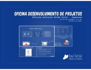 Desenvolvimento de Projetos - Aula de Abertura