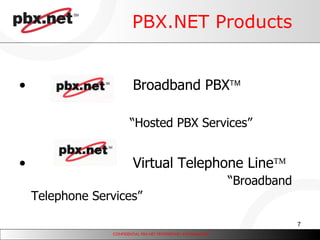 PBX.NET Products   Broadband PBX    “ Hosted PBX Services” Virtual Telephone Line      “Broadband Telephone Services”   
