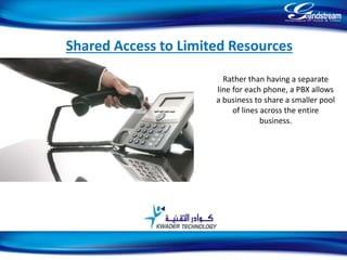 Shared Access to Limited Resources
Rather than having a separate
line for each phone, a PBX allows
a business to share a smaller pool
of lines across the entire
business.
10
 