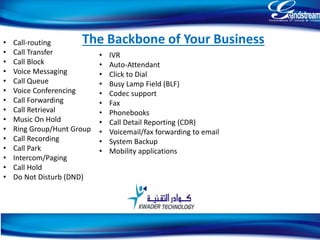 The Backbone of Your Business• Call-routing
• Call Transfer
• Call Block
• Voice Messaging
• Call Queue
• Voice Conferencing
• Call Forwarding
• Call Retrieval
• Music On Hold
• Ring Group/Hunt Group
• Call Recording
• Call Park
• Intercom/Paging
• Call Hold
• Do Not Disturb (DND)
• IVR
• Auto-Attendant
• Click to Dial
• Busy Lamp Field (BLF)
• Codec support
• Fax
• Phonebooks
• Call Detail Reporting (CDR)
• Voicemail/fax forwarding to email
• System Backup
• Mobility applications
11
 