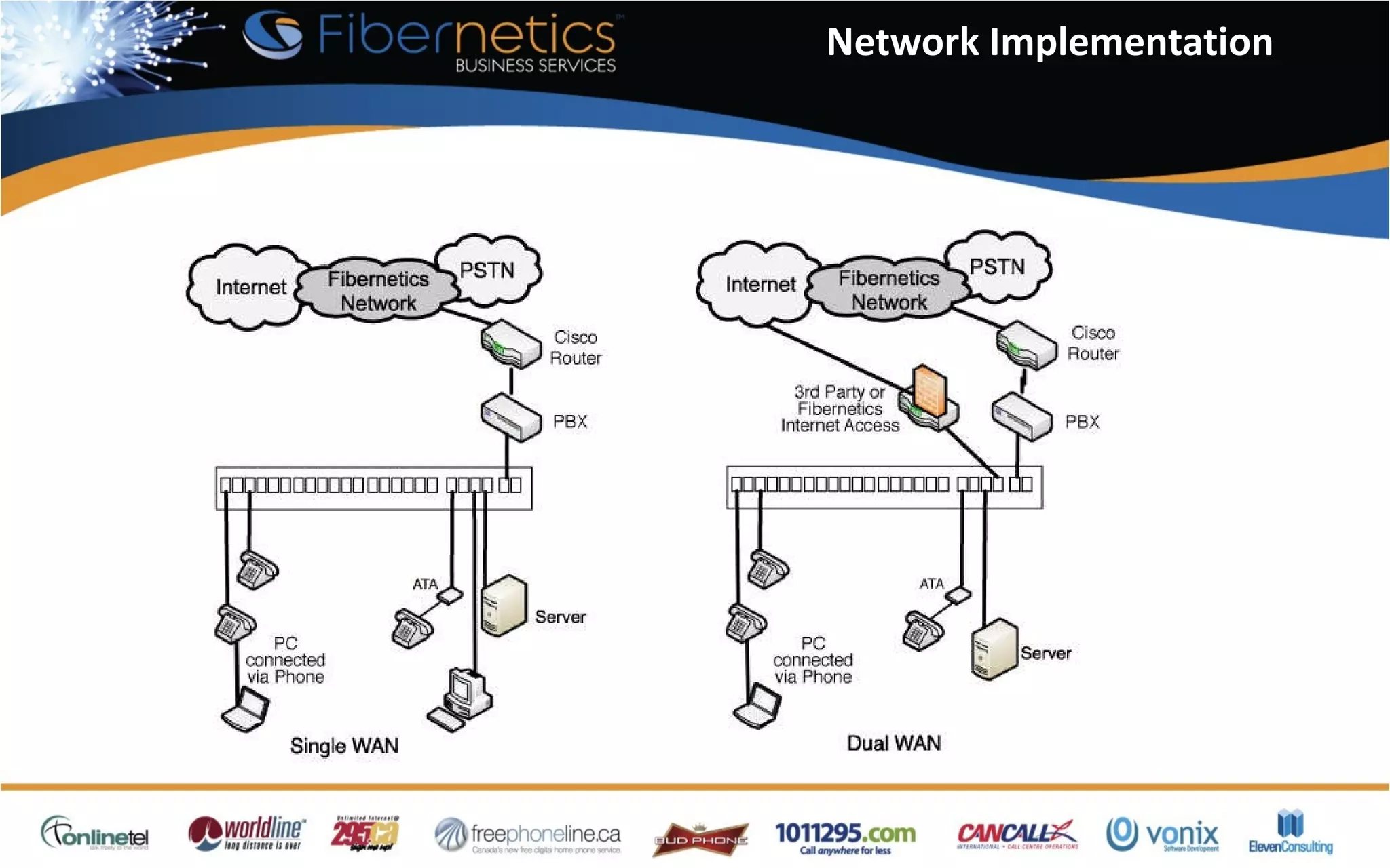 Network Implementation 
