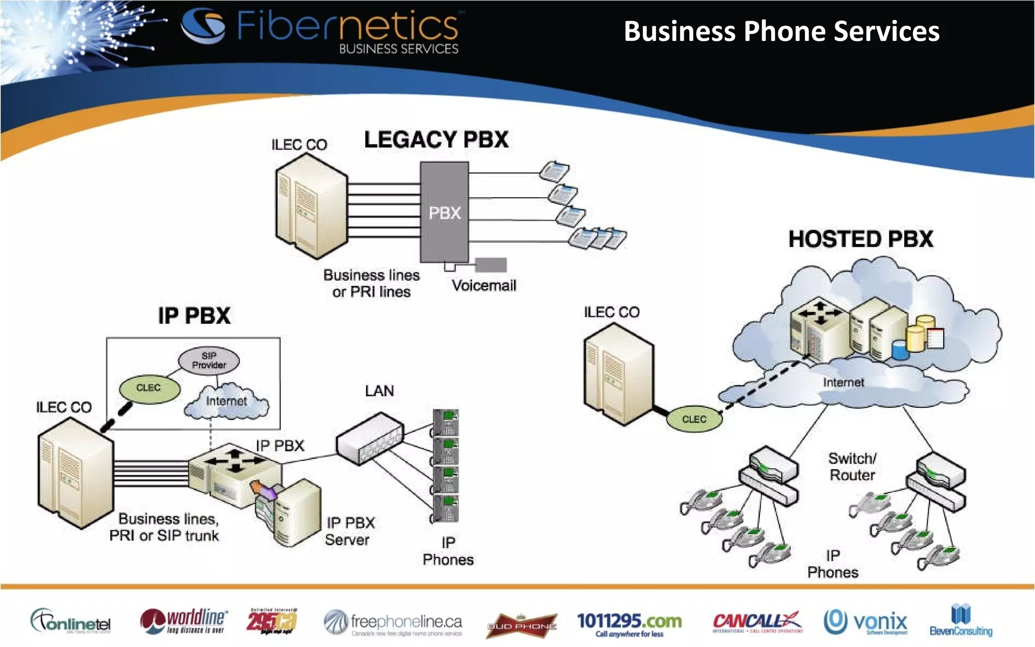 Business Phone Services 