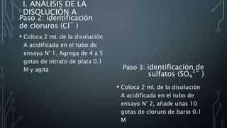 I. ANÁLISIS DE LA
DISOLUCIÓN A
Paso 2: identificación
de cloruros (Cl
−
)
• Coloca 2 mL de la disolución
A acidificada en el tubo de
ensayo N° 1. Agrega de 4 a 5
gotas de nitrato de plata 0.1
M y agita Paso 3: identificación de
sulfatos (SO4
2−
)
• Coloca 2 mL de la disolución
A acidificada en el tubo de
ensayo N° 2, añade unas 10
gotas de cloruro de bario 0.1
M
 