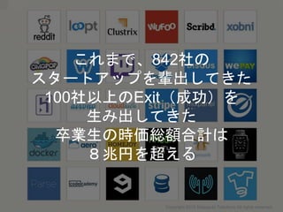成功するスタートアップの作り方 ー 完全版
