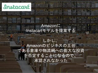 Amazonに
Instacartモデルを提案する
しかし、
Amazonのビジネスの土台
である倉庫や物流網への膨大な投資
を否定することになるので、
承認されなかった
 