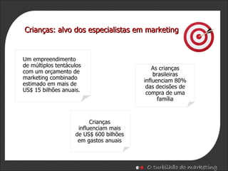 Crianças: alvo dos especialistas em marketing Um empreendimento de múltiplos tentáculos com um orçamento de marketing combinado estimado em mais de US$ 15 bilhões anuais. Crianças influenciam mais de US$ 600 bilhões em gastos anuais As crianças brasileiras influenciam 80% das decisões de compra de uma família 