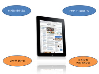 ???????   PMP -> Tablet PC




??? ???         ????
               ?? PC??
 
