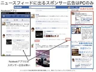 ニュースフィードに出るスポンサー広告はPCのみ
                                                              友達が広告塔
Facebookアプリ




             ...