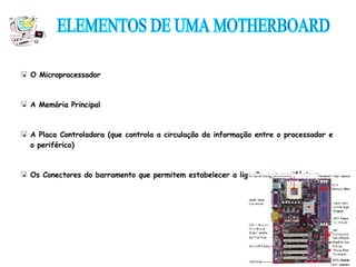 O Microprocessador A Memória Principal A Placa Controladora (que controla a circulação da informação entre o processador e o periférico) Os Conectores do barramento que permitem estabelecer a ligação aos periféricos ELEMENTOS DE UMA MOTHERBOARD 