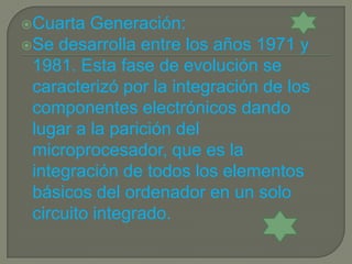 Cuarta  Generación:
Se desarrolla entre los años 1971 y
 1981. Esta fase de evolución se
 caracterizó por la integración de los
 componentes electrónicos dando
 lugar a la parición del
 microprocesador, que es la
 integración de todos los elementos
 básicos del ordenador en un solo
 circuito integrado.
 