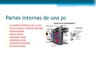 Partes internas de una pc
• LA PARTE INTERNA DE LA CPU.
• PLACA BASE O TARJETA MADRE.
• PROCESADOR.
• DISCO DURO.
• MEMORIA RAM.
• MEMORIA ROM.
• FUENTE DE PODER.
• BUS DE DATOS.
 