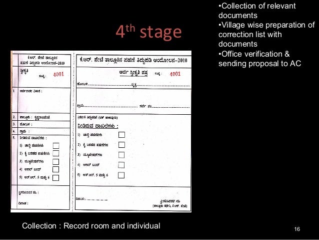 Land Records Correction Katha Drive In Mandya District