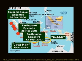 http://www.lonelyplanet.com/mapshells/south_east_asia/indonesia/indonesia.htm “ Hobbit” “ Java Man” Homo erectus Tsunami Quake Epicentre 20 Dec 2004 Earthquake Epicentre 28 Mar 2005 Earthquake Epicentre 12 Sept 2007 