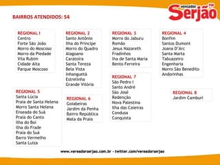 BAIRROS ATENDIDOS: 54 REGIONAL I Centro Forte São João Morro do Moscoso Morro da Piedade Vila Rubim Cidade Alta Parque Moscoso REGIONAL 2 Santo Antônio Ilha do Príncipe Morro do Quadro Alagoano Caratoíra Santa Tereza Bela Vista Inhanguetá Estrelinha Grande Vitória REGIONAL 3 Morro do Jaburu Romão Jesus Nazareth Fradinhos lha de Santa Maria Bento Ferreira REGIONAL 4 Bonfim Santos Dumont Joana D’Arc Santa Marta Tabuazeiro Engenharia Morro São Benedito Andorinhas REGIONAL 5 Santa Lúcia Praia de Santa Helena Morro Santa Helena Enseada do Suá Praia do Canto Ilha do Boi Ilha do Frade Praia do Suá Barro Vermelho Santa Luiza REGIONAL 6 Goiabeiras Jardim da Penha Bairro República Mata da Praia REGIONAL 7 São Pedro I Santo André São José Redenção Nova Palestina Ilha das Caieiras Condusa Conquista REGIONAL 8 Jardim Camburi 