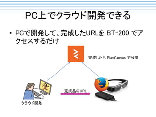 PC上でクラウド開発できる
• PCで開発して、完成したURLを BT-200 でア
クセスするだけ
完成品のURL
クラウド開発
完成したら PlayCanvas で公開
 